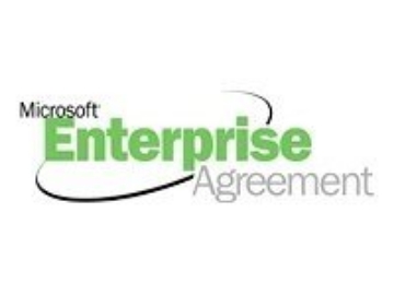 Bild på Microsoft BizTalk Server Enterprise Edition