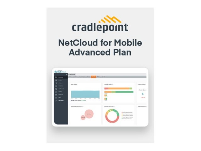Bild på Cradlepoint NetCloud Advanced for Mobile Routers (Enterprise)